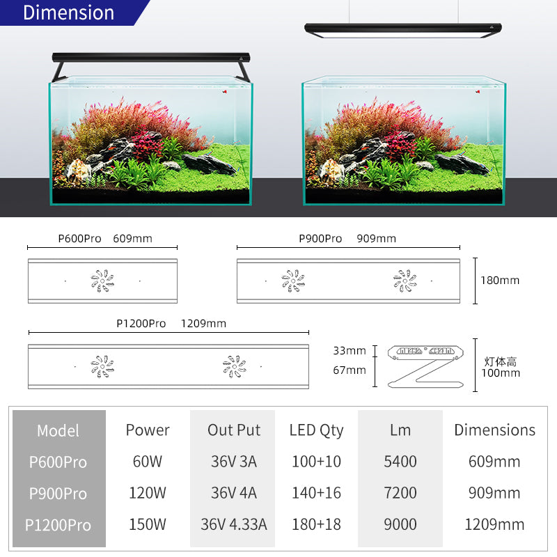 Week Aqua Pandora series P series P600 / P900 / P1200