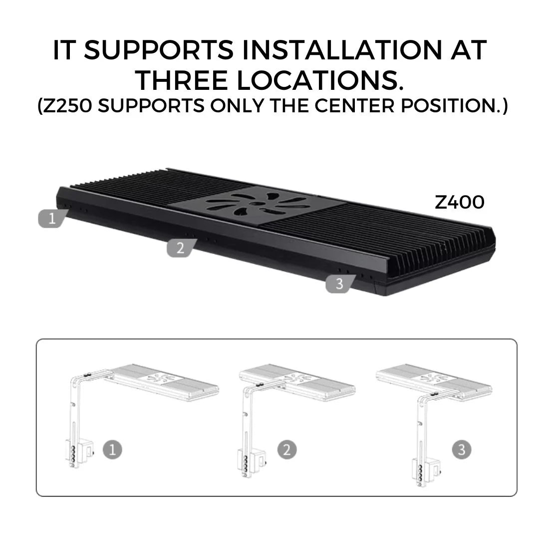 Week Aqua Z400 pro Z ver 3