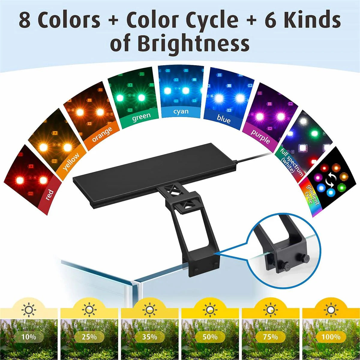 Aquamarket Clip on RGB lights 30cm