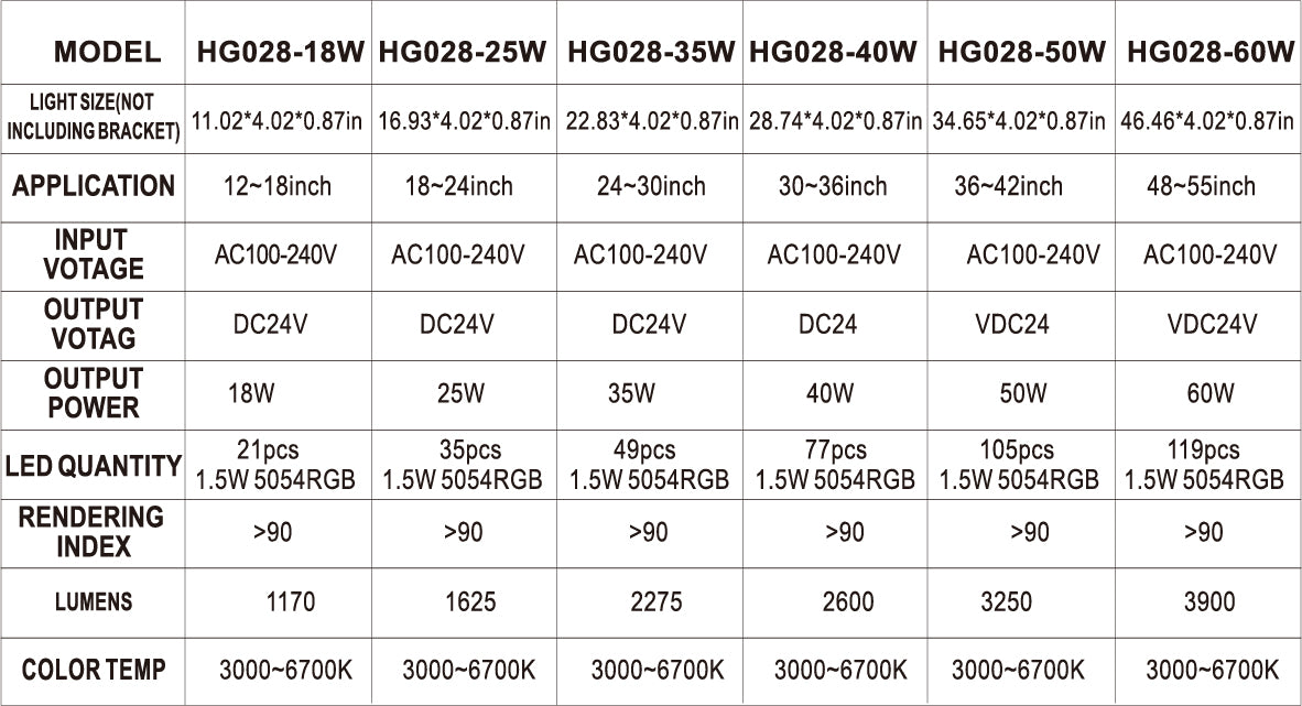 Hygger Aquarium Bluetooth LED Light (30cm - 90cm) RGB