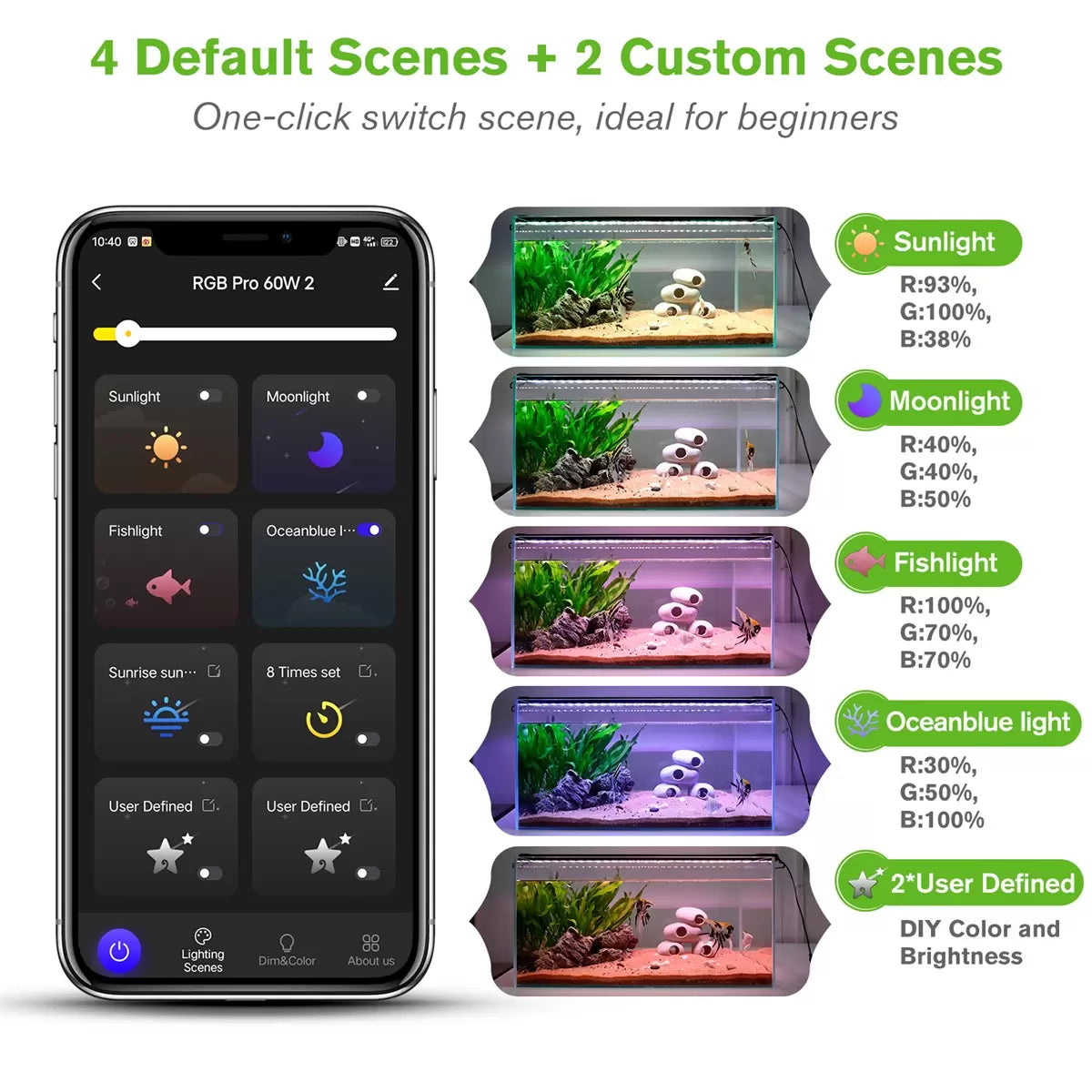 Hygger Aquarium Bluetooth LED Light (30cm - 90cm) RGB