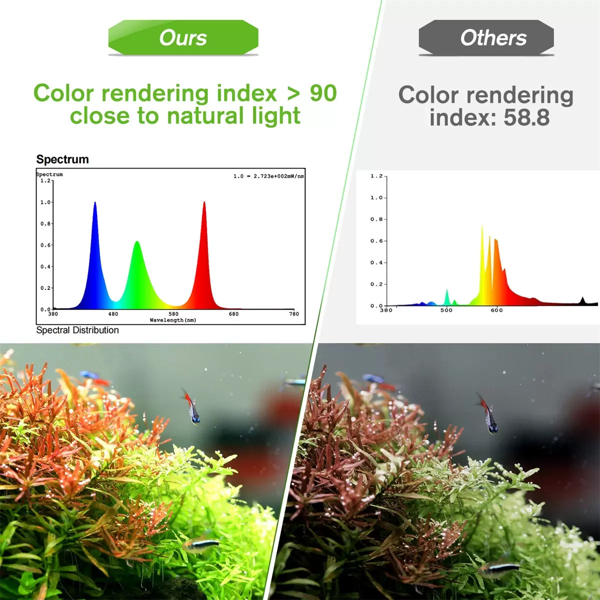 Hygger Aquarium Bluetooth LED Light (30cm - 90cm) RGB