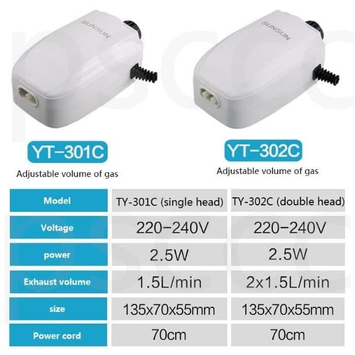 SUNSUN YT series air pump (301-C / 302-C / 304)