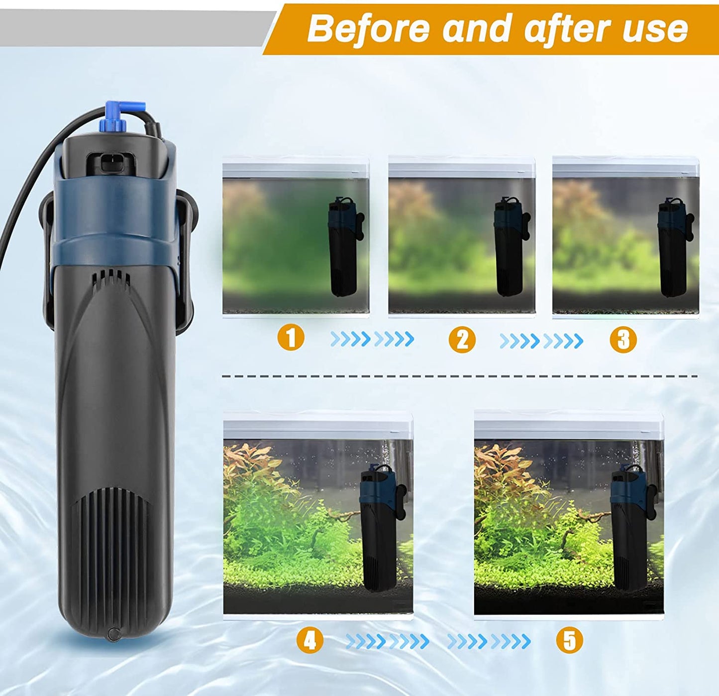 SUNSUN JUP-02 Internal filter with UV (500L/hr)