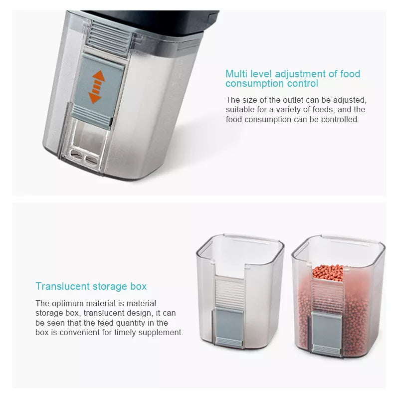 iLonda brand Automatic feeder Simple version - Battery Powered