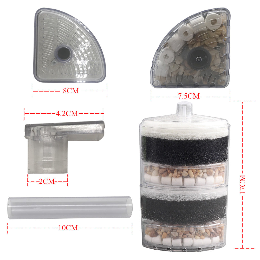 Biological corner filter 2 layers