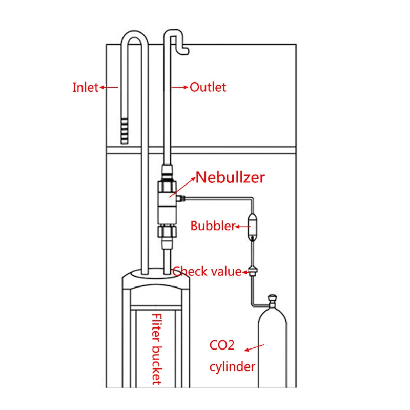 Qanvee External Atomiser