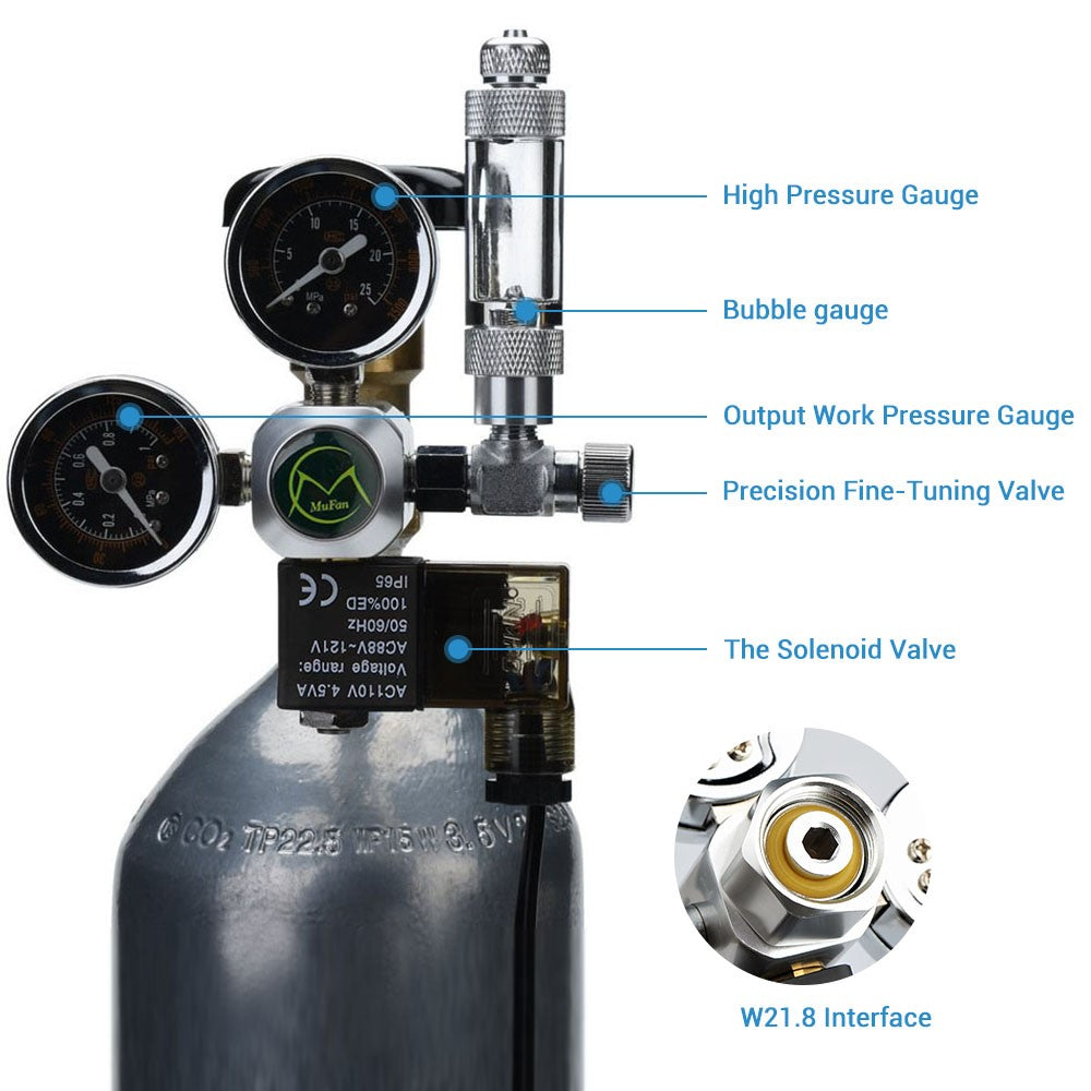 MUFAN Co2 Regulator with solenoid W21.8
