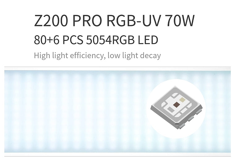 WEEK AQUA Z200 Series PRO