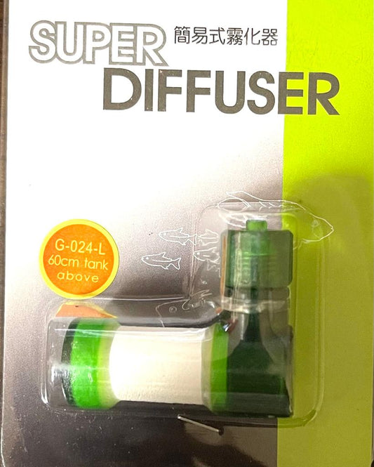 Co2 Super diffuser V1