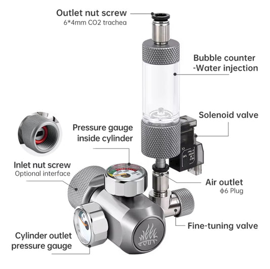 WEEK AQUA CO2 Regulator with solenoid