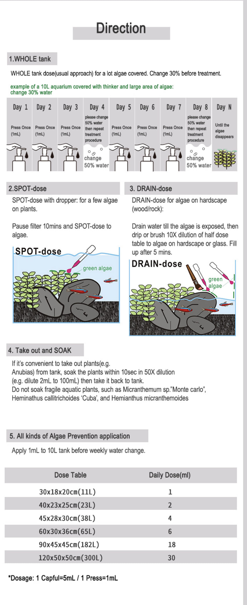 Dr Tanks Algae lite removal/ prevention