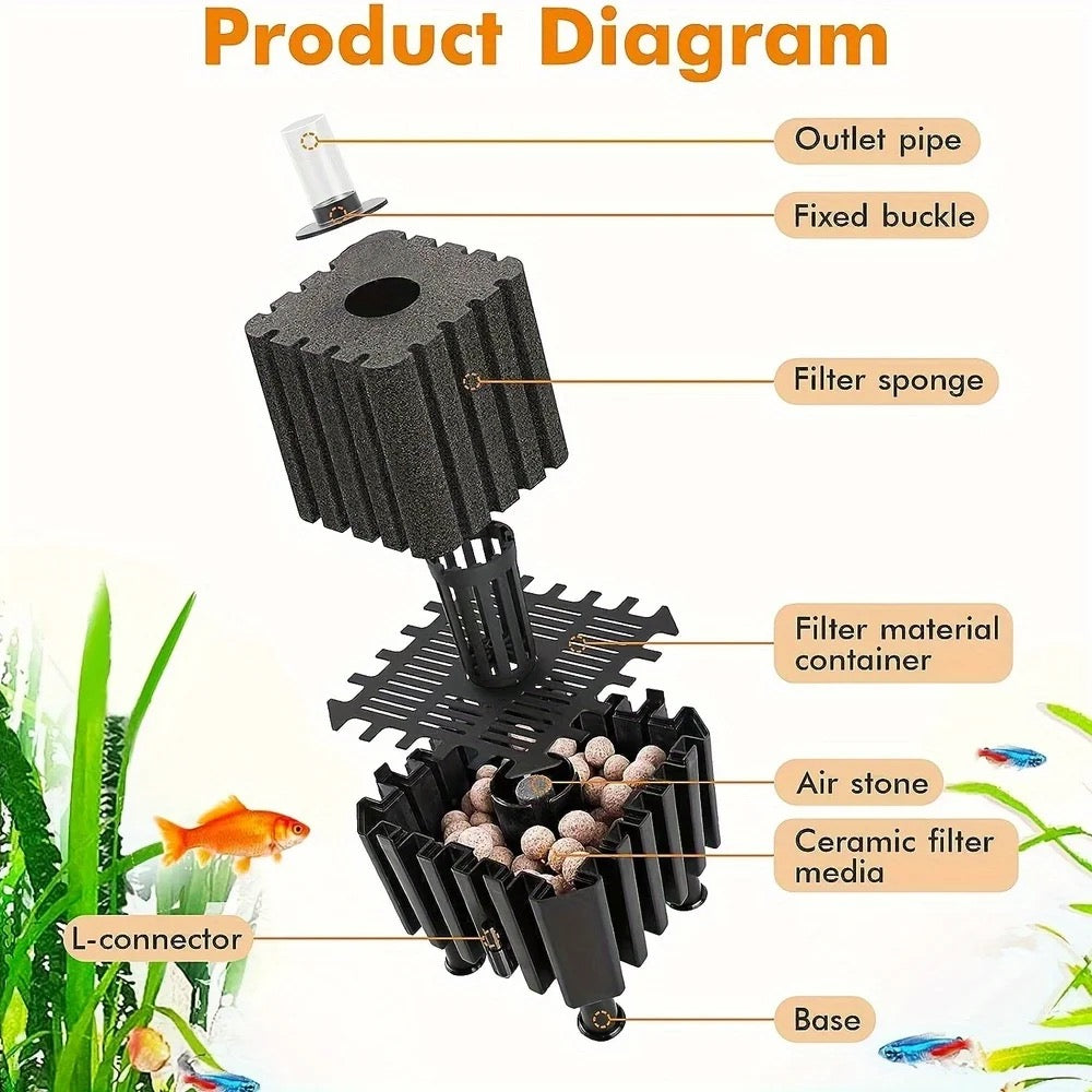 Sponge filter with media and air stone